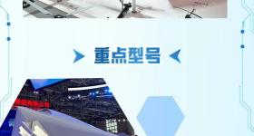 重磅官宣！歼-10CE又要出国了