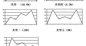 如果突然有人对你断崖式冷落，不要内耗，试试这 3 个方法