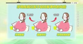 别小看牙齿疾病，可能与身体其他疾病密切相关