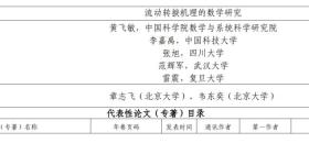 韦东奕参与项目被提名2025年度国家自然科学奖