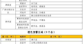 今年首个！红色预警，发布→