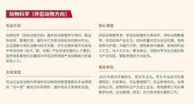全国首个宠物本科专业今年开始招生 校方：专业聚焦猫狗马