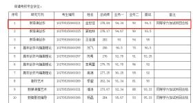 黄晓明考博落榜！本人回应：明年再战