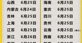高考放榜倒计时 多省份公布高考查分时间