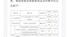 咋回事？多家银行新增服务收费→