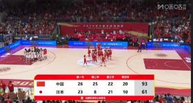 32分大胜！中国女篮亚洲杯热身赛“双杀”日本队