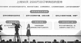 “史上最长618”收官：“国补”“闪购”成亮点