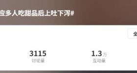 “绝命毒师”一天毒倒200人！食物中毒事件敲响警钟
