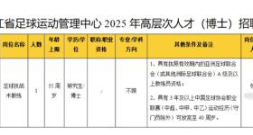 浙江体育局回应“招聘足球教练要求博士学历”
