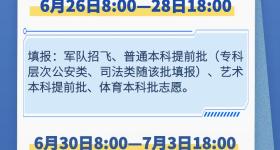 @河南高考生，省内外部分高校预估分数线来啦