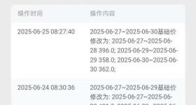 携程“调价助手”引热议 有商家单日遭多次改价
