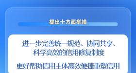 国办印发《关于进一步完善信用修复制度的实施方案》