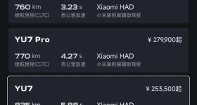 小米YU7爆火催生黄牛：最高溢价20000元