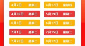 油价又有大变！