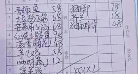 荣昌区委书记回应带头下馆子:都不消费民生就没有钱了