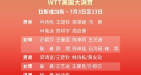 WTT美国大满贯国乒名单公布，孙颖莎王楚钦等出战