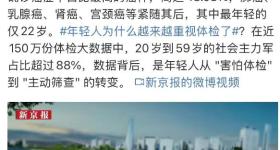 被甲状腺癌缠上的中国人，越来越多，越来越年轻
