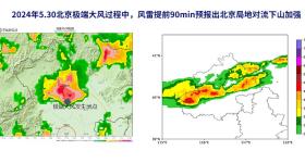 短时临近、短期、中期预报……这些“预报”到底该怎么“看”