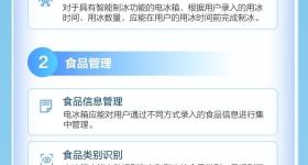 智能电冰箱国家标准修订发布 12月1日正式实施