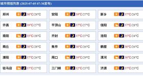部分地区超40℃，河南省106条高温预警信号生效中