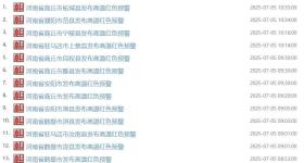 河南热成炣南！中东部超40℃，桑拿天持续！