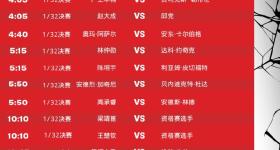 WTT美国大满贯即将开赛 孙颖莎7日凌晨打响首战