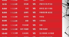 孙颖莎，胜！中国队取得WTT美国大满贯开门红