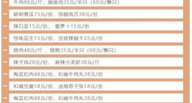 五星级酒店摆地摊，是掉价，还是清醒？