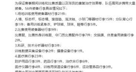 男足出征东亚杯携带较多行李入关引发关注 中国足球队回应