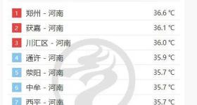 40℃+！别让这些东西待在你车里→
