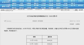 14000亿元！明日央行将开展买断式逆回购操作