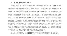 闭店227家！永辉超市上半年预亏2.4亿