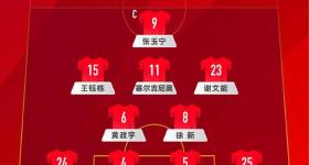 国足1比0小胜中国香港队 东亚杯1胜2负只进一球
