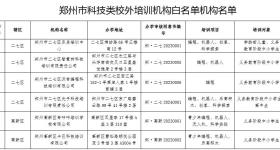 郑州科技类校外培训机构白名单发布