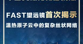 又一个“首次”！中国天眼FAST再传好消息