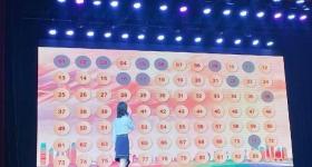 暑期口才、情商培训班火爆 有准大学生付费万元练“说话”