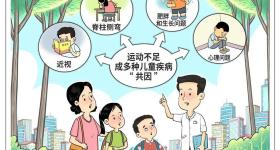 暑假门诊量暴增，不同科室都说是因为这个坏习惯