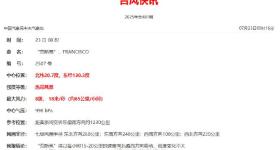 今年第7号台风“范斯高”生成 中心附近最大风力8级