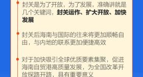 封关后，去海南旅游、消费等有什么变化？