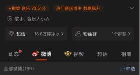 网红“旺仔小乔”微博被禁言