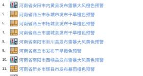 河南天气有多“放飞”？单日预警超百条：各类气象齐上阵