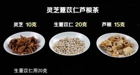 这种癌症连续10年全球死亡率第一，符合这些情况属高危人群
