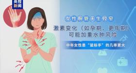 “鼠标手”纳入职业病 你中招了吗？