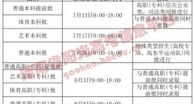 今天18:00结束，千万别错过！