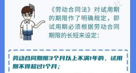 试用期、医疗期、服务期……一文了解劳动合同里的那些“期”