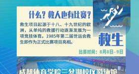 成都世运会今日开幕 一图了解和奥运不一样的精彩