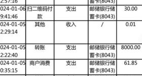 小学女生花光父母14万刷礼物后辍学 父亲起诉平台退款