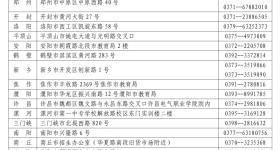 2025年河南自考报考，这6点请注意！