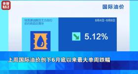 金价，大涨！油价，暴跌！这一周，市场发生了什么→