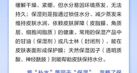 给皮肤保湿可以靠补水吗？